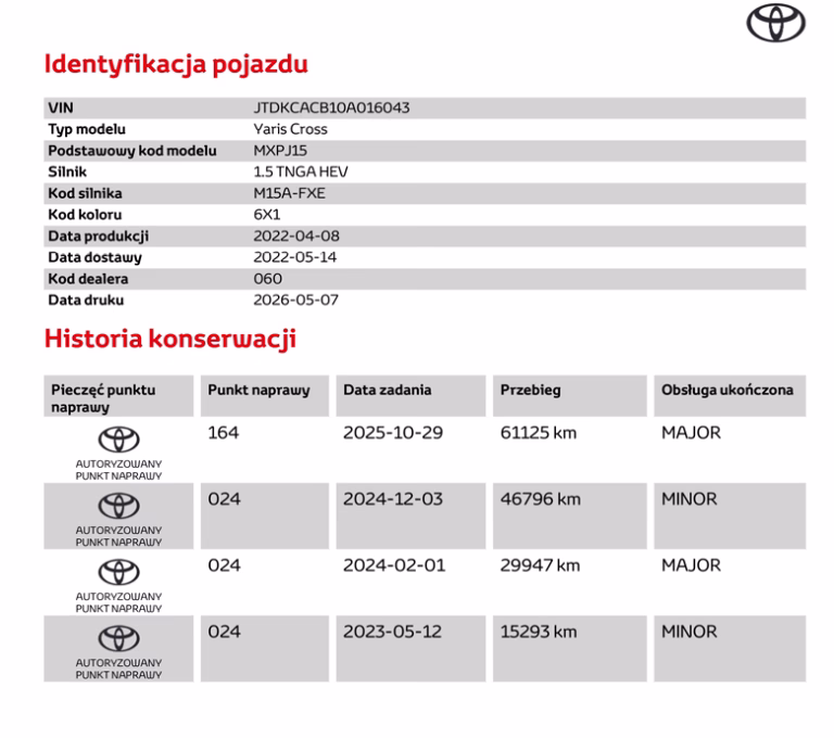 HISTORIA